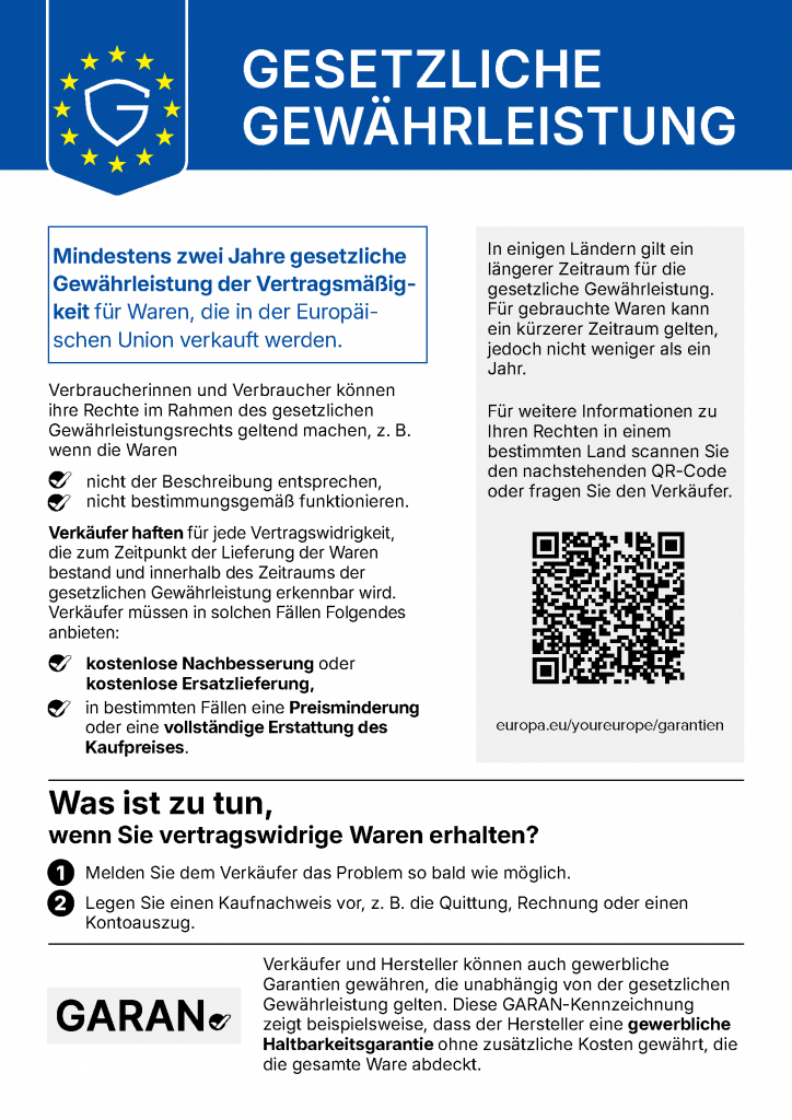Offizielle Hinweisgrafik zur gesetzlichen Gewährleistung in der EU